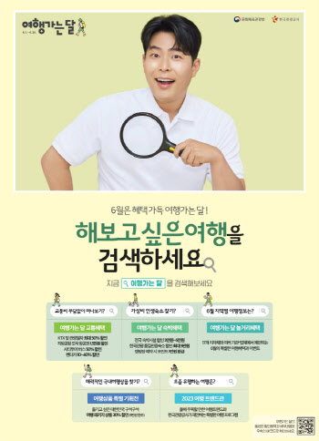 ‘여행 안가면 손해’…KTX·항공권 최대 반값 할인 쿠폰 쏜다