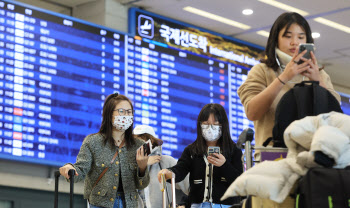 中관광객 이제야 들어오는데…한·중 관계에 못 웃는 K푸드·화장품