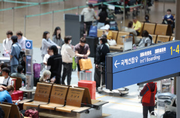 "여행을 떠나요" 수요 늘고 있다는데…여행株 담아볼까