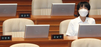‘김남국 코인 충격’ 민주당, 엇갈린 2030 지지율 