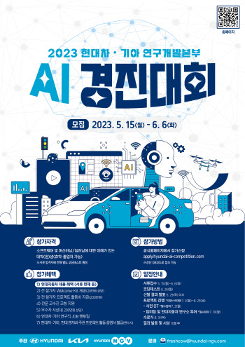 “문제해결 능력 뽐내보세요”..현대차·기아, ‘2023 AI 경진대회’ 개최