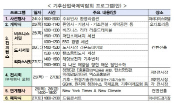 기후에너지 별들의 경쟁…대한상의, 국내 최대 규모 'WCE' 개최