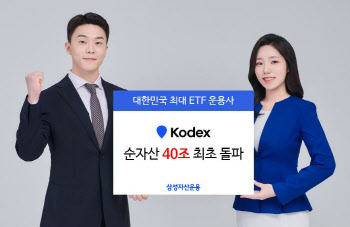 삼성자산운용, KODEX ETF 순자산 40兆 넘어섰다