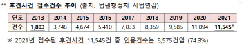 성년후견인, 은행 방문시 업무처리 편리해진다