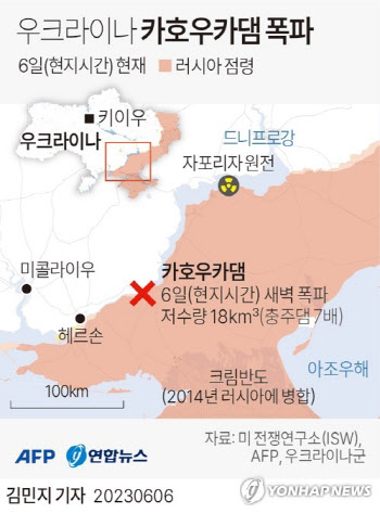 우크라이나, '댐 폭발' 안보리 긴급회의 소집 요청 "러시아 테러"
