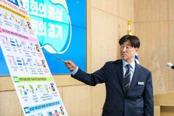 계량기 조작에 가짜석유까지..경기도에서 12만명이 당했다