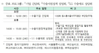 범부처 ‘원스톱 수출 119’ 가동…반월·시화공단서 1대1 상담