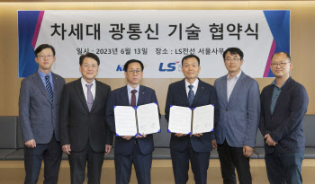 LS전선, 5G·6G용 멀티코어 광섬유 개발 나서…“차세대 시장 선점”