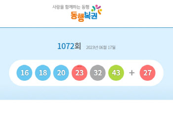 1072회 로또복권 1등 12명…당첨금 각 21억7500만원