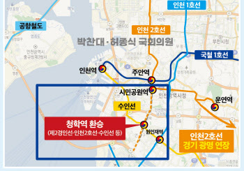 허종식·박찬대 의원 “인천2호선 연장선 추진 市에 요청”