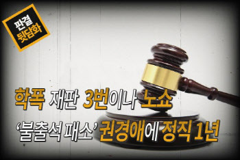'재판 불출석 패소' 권경애에 정직 1년 징계