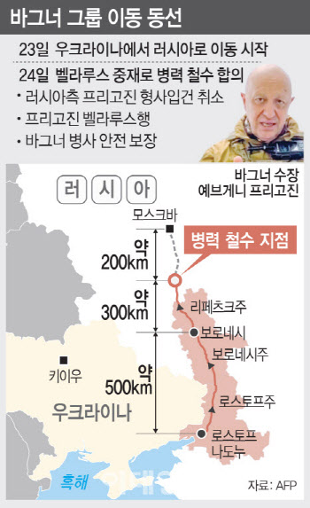 바그너 ‘반란’ 기회 엿보나…바이든-젤렌스키 전격 통화