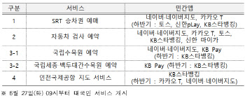 "SRT 승차권·자동차 검사 예약도 포털 앱에서 한다"