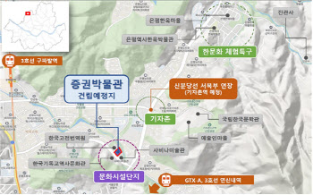 예탁원 증권박물관, 2027년 서울 은평에 개관