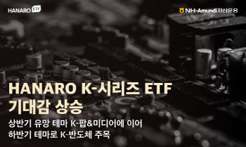 NH아문디자산운용 "HANARO K-시리즈 ETF 기대감↑"
