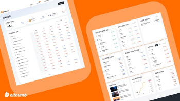 "고액 투자자들은 어떤 코인 샀을까"…빗썸, 거래분석 서비스 오픈