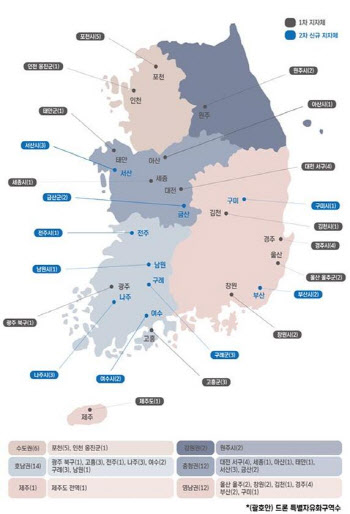 2032년까지 드론 산업 '세계 5위'로…도심에도 서비스 정착