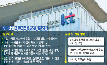 KT, 차기 CEO 선임 돌입…AI 기업 '변신' 속도내나