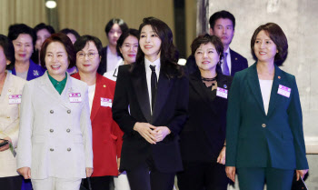 김건희 여사 “여성기업인, 초저출산·저성장 위기를 기회로 전환할 원동력”