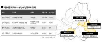 7월 서울서 5600가구 분양 예정…“살아나는 분양시장”