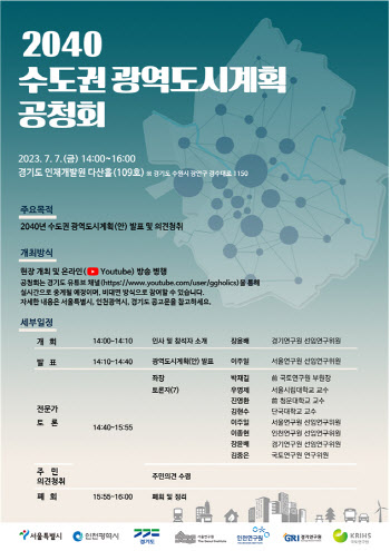 2040 수도권 광역도시계획 공청회 개최…"수도권 미래상 제시"