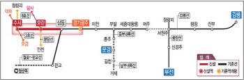 서울 수서-경기도 광주 복선전철 공사 발주