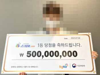 “1000원 당첨된 복권 교환했더니”…우여곡절 끝 1등 당첨된 사연