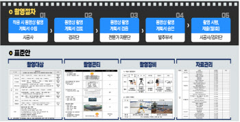 서울시, 공공·민간 아파트 건설현장 긴급 점검…부실공사 퇴출 나섰다