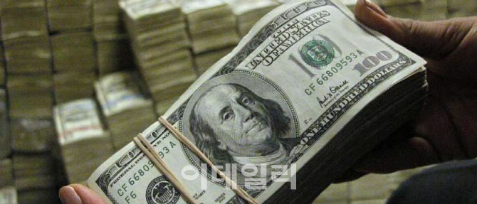 美 고용지표 둔화 속 물가 대기…환율, 나흘 만에 1300원 하회 시도[외환브리핑]