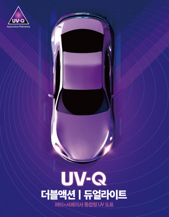 노루페인트, 자동차 보수 도장 시스템 'UV-Q' 출시
