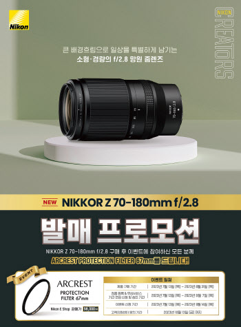 니콘, 망원줌 ‘NIKKOR Z 70-180mm f/2.8’ 프로모션