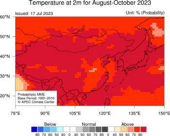 8월 대폭염 오나...APCC “엘니뇨 확률 97% 이상, 전세계서 높은 기온”