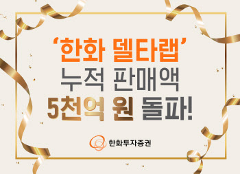 한화투자증권, 델타랩 누적 판매액 5000억 돌파