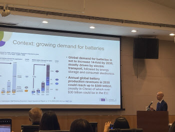 "EU 新배터리 규제 위임법 마련에 국내 배터리사 적극 어필해야"