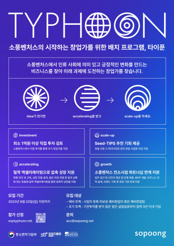 예비·초기 창업자 지원나선 소풍벤처스…AC 프로그램 런칭