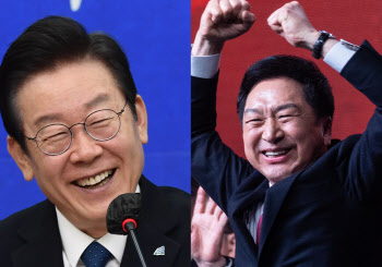 '민주당 초비상' 지지율 29%, 尹정부 출범 후 최저…국힘 35%