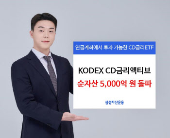 삼성자산운용, KODEX CD금리 ETF 순자산 5천억원 돌파