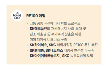 척박한 신재생에너지 정책에 갈길 먼 RE100