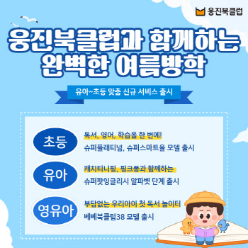 웅진씽크빅, 방학 맞아 웅진북클럽 신제품 3종 내놔