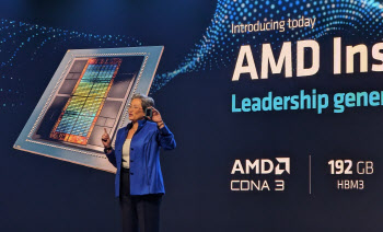 AMD, 매출 급감에도 AI 기대감이 살렸다 (영상)