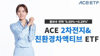 한투운용 "ACE2차전지&친환경차액티브ETF 총보수 인하"