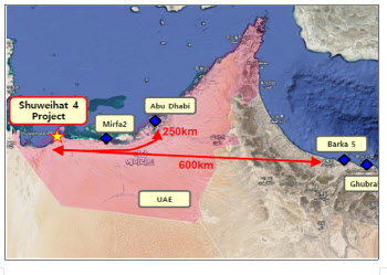 GS이니마, 9200억 원 규모 UAE 해수담수화 사업 수주