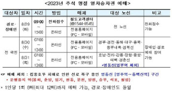 코레일 "추석 승차권 예매, 29~31일 3일간"