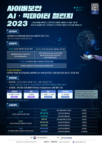 ‘사이버보안 AI·빅데이터 챌린지 2023’…9월15일까지 접수