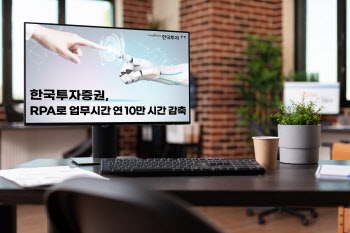 한국투자증권, 로봇으로 업무시간 연 10만 시간 줄였다
