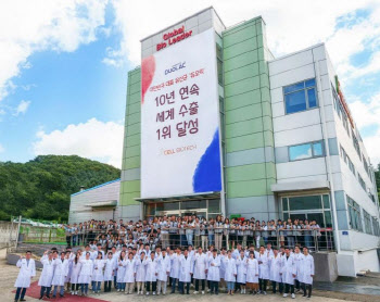 쎌바이오텍 '듀오락', 10년 연속 국내 프로바이오틱스 수출 1위 달성