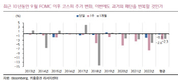 "9월 주식시장 계절성 부진…금리 변동성 피할 업종은"