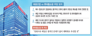 태광산업, 롯데홈쇼핑 ‘부당지원행위’ 공정위에 신고