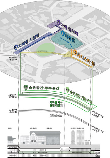 서울광장 아래 숨겨진 '1000평 지하공간'…40년 만에 공개