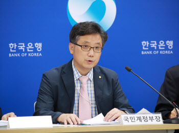 한은 "소비 회복·수출 부진 완화…경제 성장세 개선될 것"